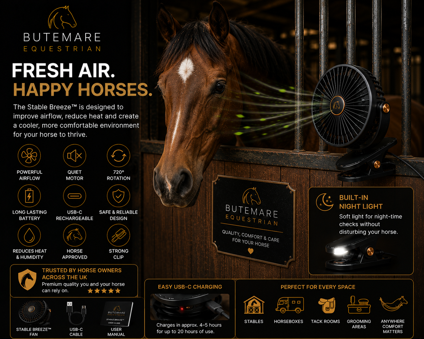 Stable Breeze product details