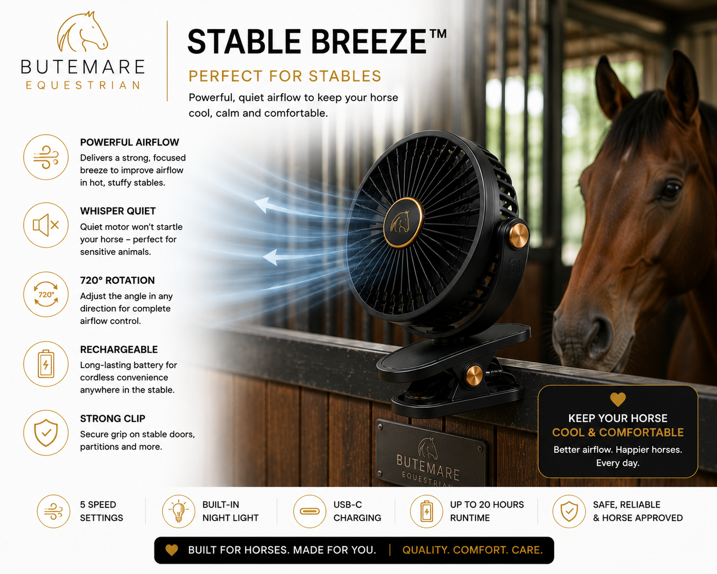 Stable Breeze fan clipped in a stable