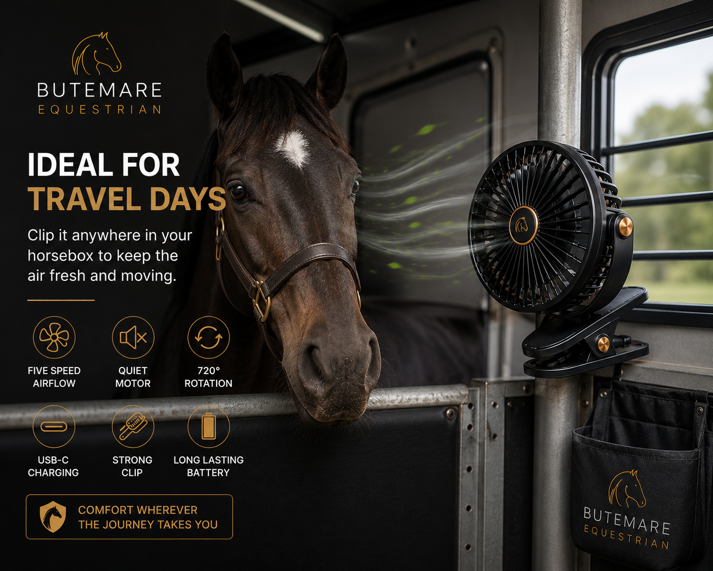 Stable Breeze for travel days
